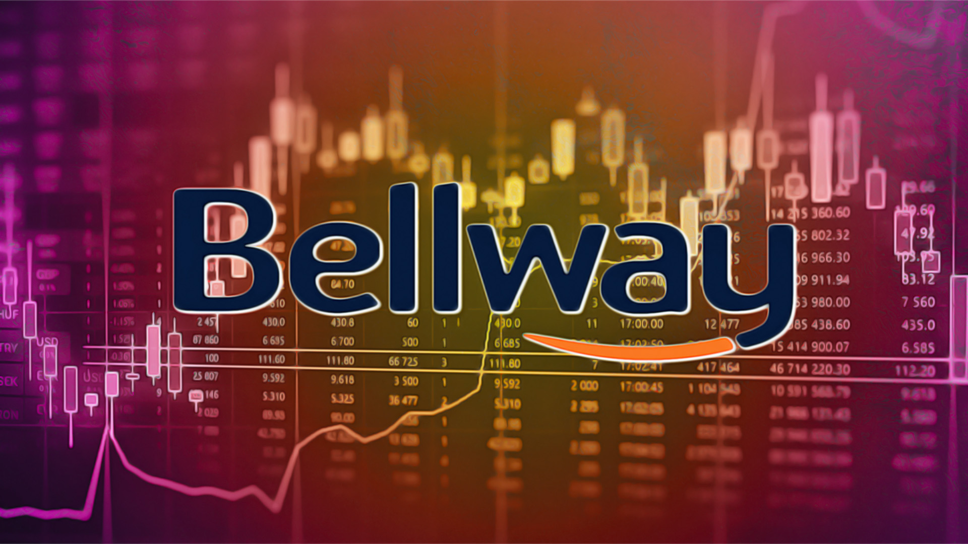 Belway Stock Price Forecast: Financial and Technical Analysis