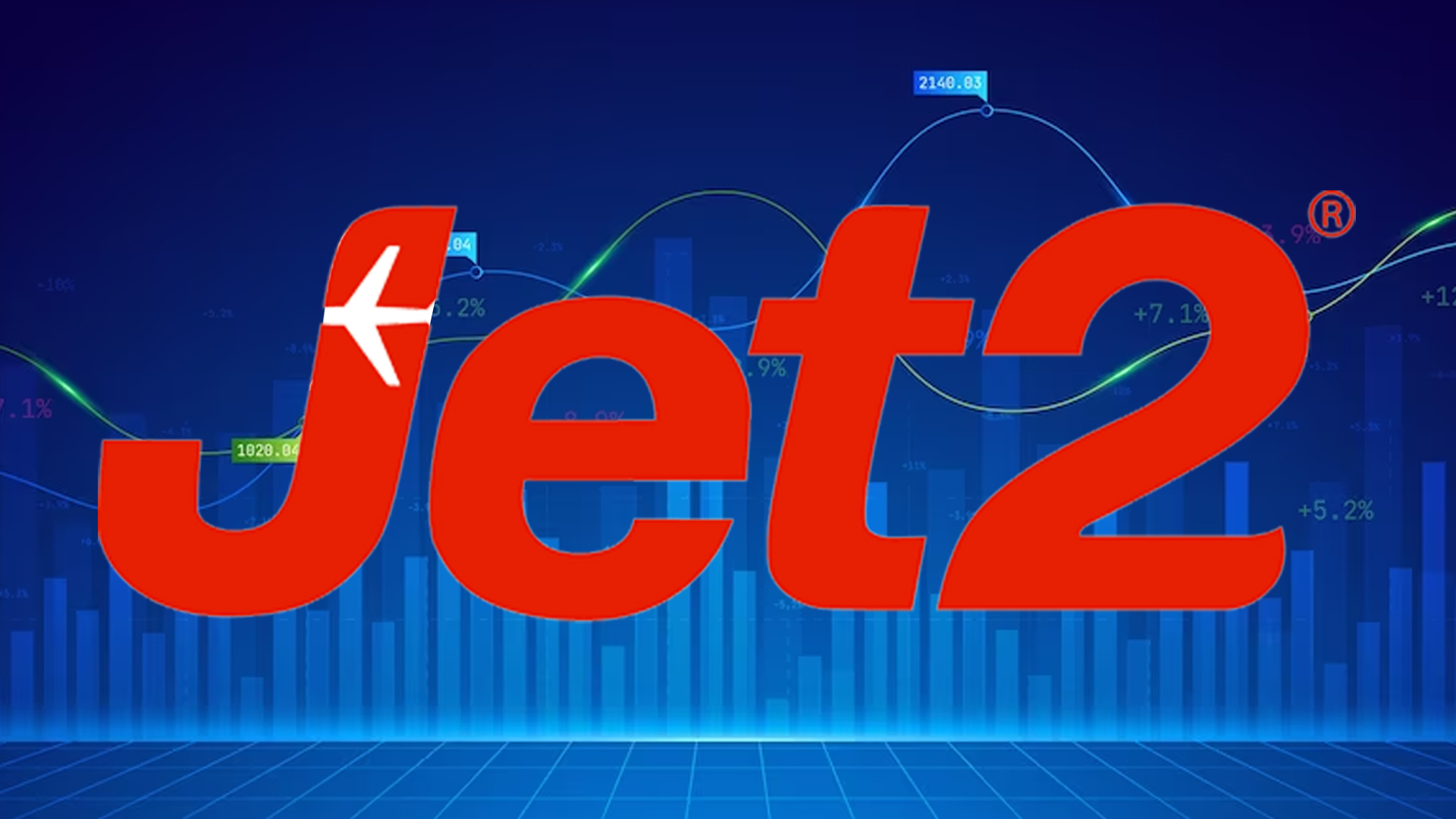 Jet2 Stock Price Analysis: Is the Consolidation a Sign for a Big Breakout?